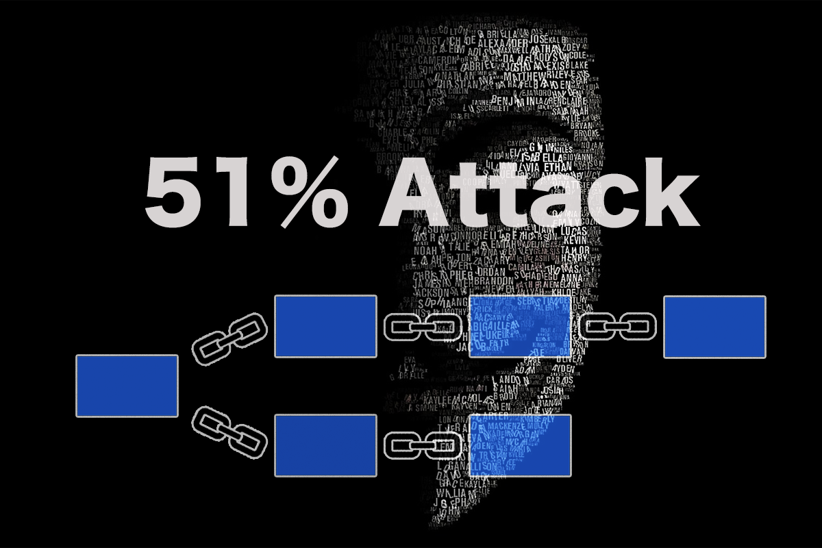 PoWの知られざる弱点と未来 〜 仮想通貨での不可能な攻撃が現実に 〜 51％攻撃・詳細・特徴 | NEXTMONEY｜仮想通貨メディア