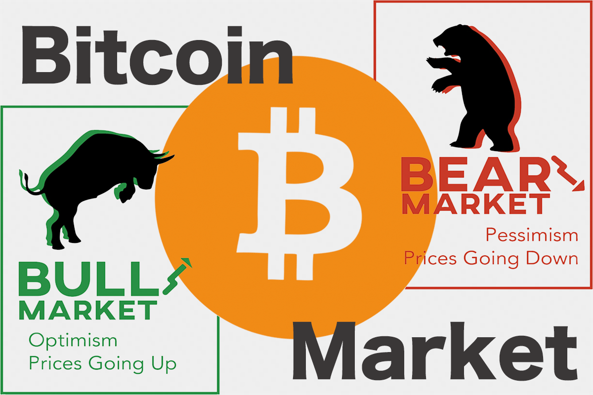 ビットコイン(BTC)の価格が約40万円台まで暴落｜今年の仮想通貨の暴落要因をすべて解説！ | NEXTMONEY｜仮想通貨メディア