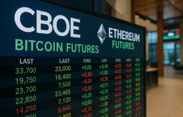 CBOEで表示されるビットコイン先物とイーサリアム先物の取引画面