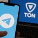 テレグラムアプリ上で表示されるTONウォレットのスマートフォン画面と仮想通貨取引のイメージ